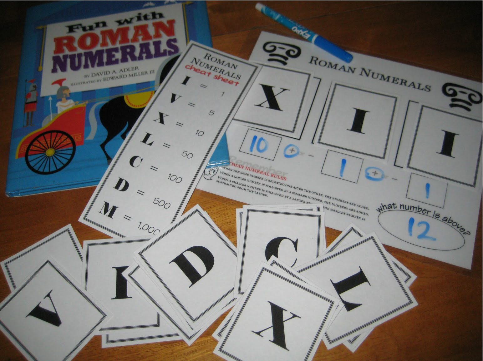 RomanNumerals_general